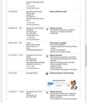 2016 Dodge Challenger