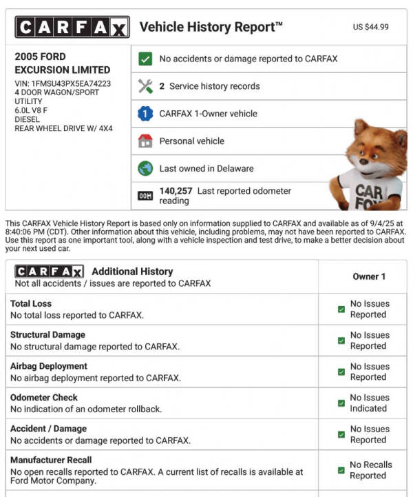 2005 Ford Excursion Limited