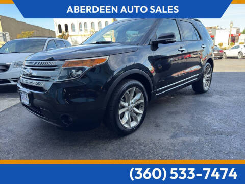 2015 Ford Explorer XLT