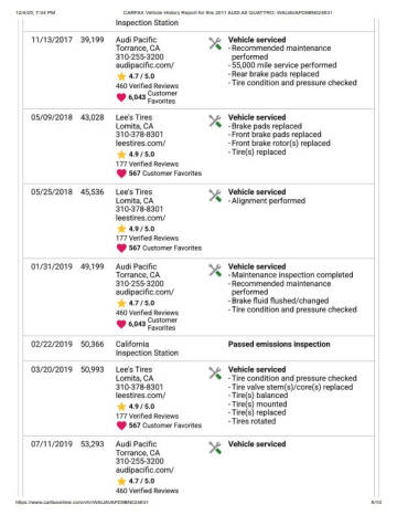 2011 Audi A8 quattro