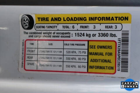 2023 Ford F-250 Super Duty