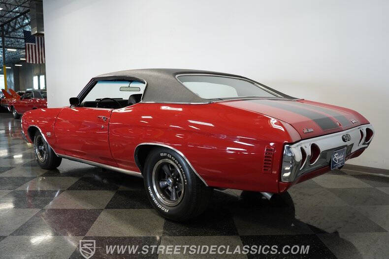 1971 Chevrolet Chevelle