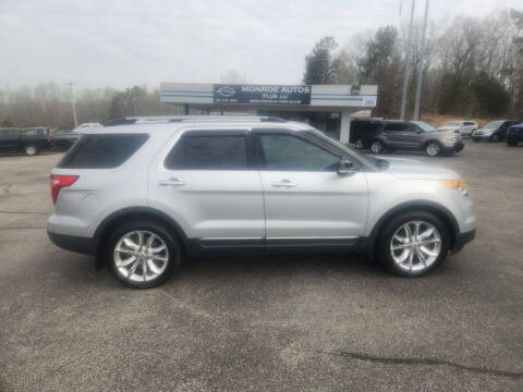 2015 Ford Explorer XLT