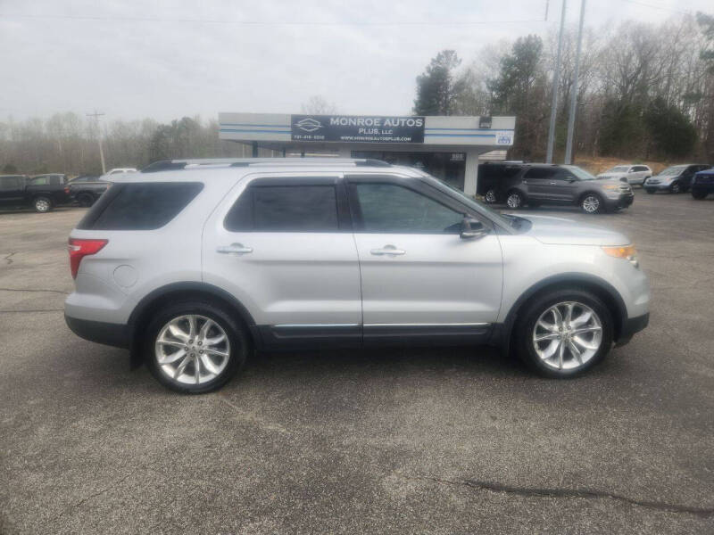 2015 Ford Explorer XLT