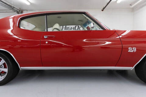 1971 Chevrolet Chevelle