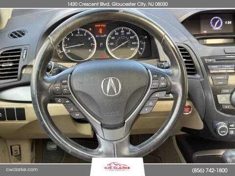 2014 Acura RDX
