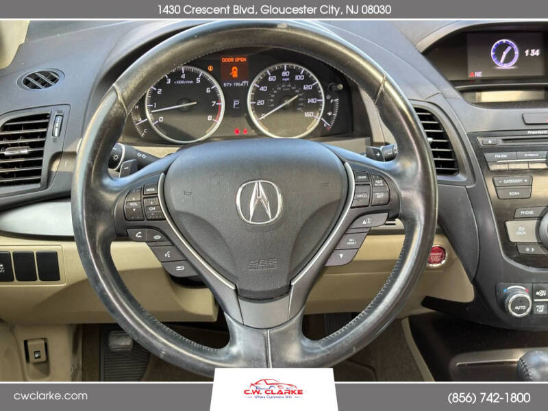 2014 Acura RDX