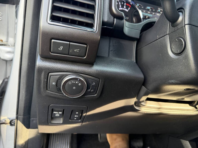 2018 Ford Expedition MAX Limited