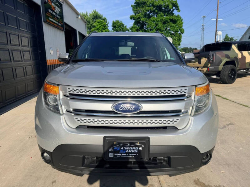 2015 Ford Explorer Limited