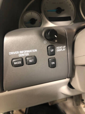 2003 Buick Rendezvous CXL