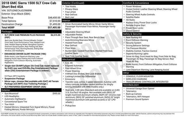 2018 GMC Sierra 1500