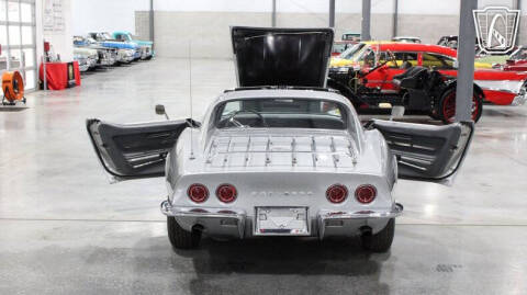 1968 Chevrolet Corvette