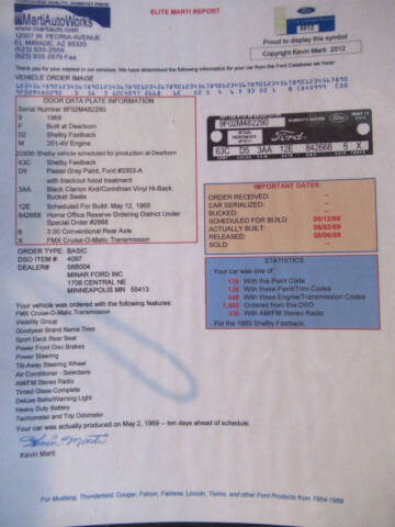 1969 Ford Shelby GT350