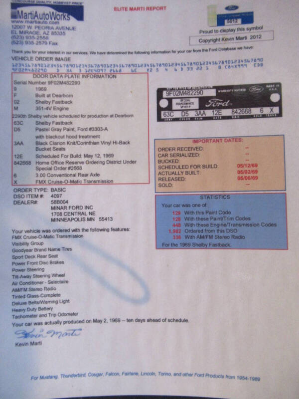1969 Ford Shelby GT350