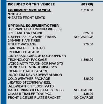 2016 Ford Edge SEL