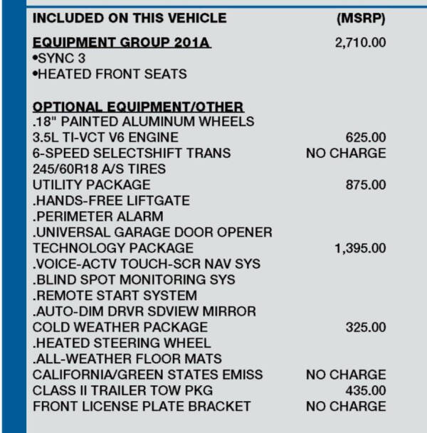 2016 Ford Edge SEL
