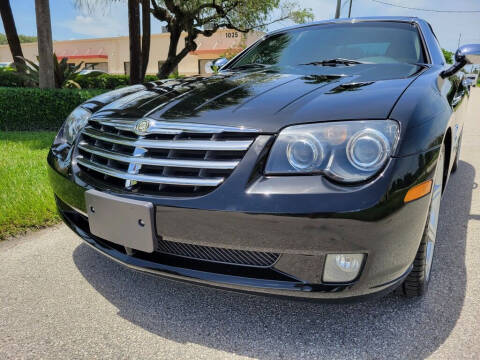 2008 Chrysler Crossfire Limited