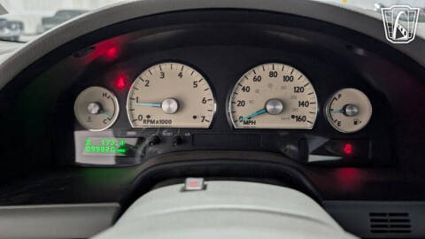 2004 Ford Thunderbird