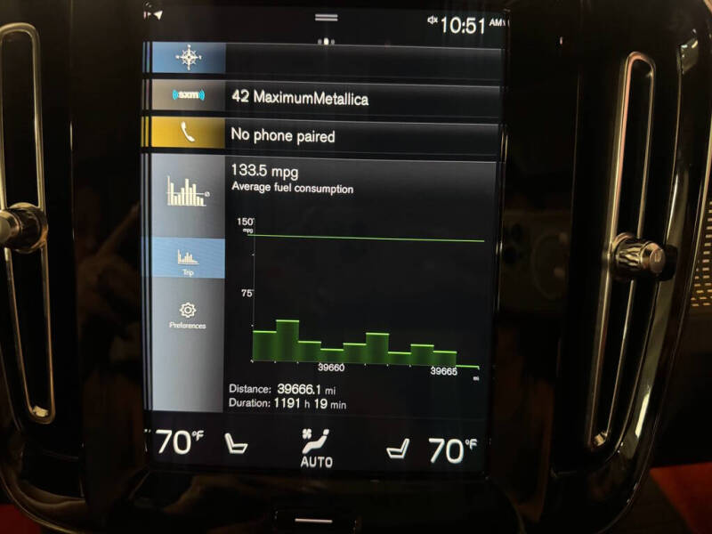 2021 Volvo XC40 T5 R-Design