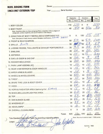 1967 Chevrolet Corvette
