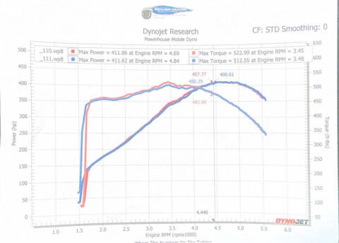 1996 Dodge Viper RT/10