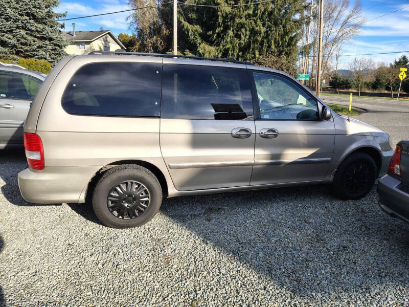 2005 Kia Sedona EX