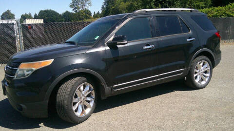 2015 Ford Explorer Limited
