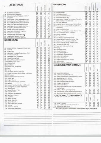 2024 Alfa Romeo Tonale Hybrid Ti