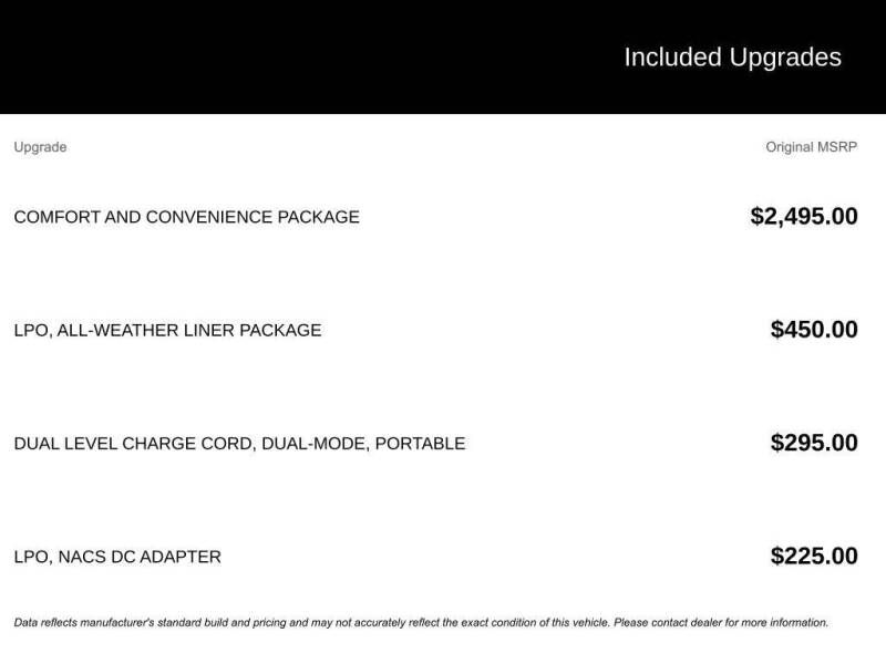 2025 Chevrolet Blazer EV LT