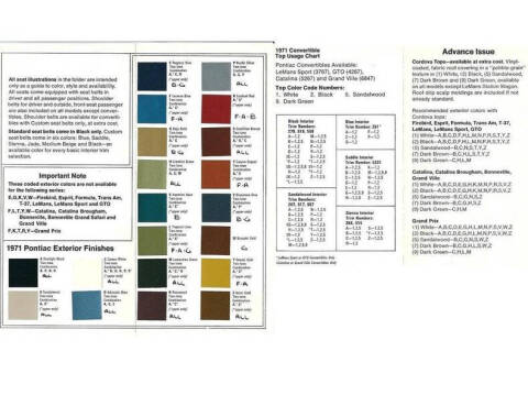 1971 Pontiac Trans Am