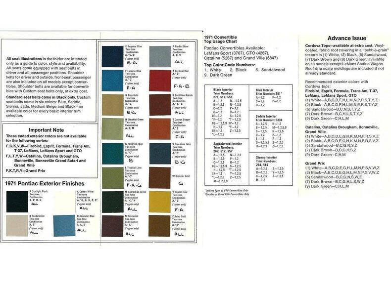 1971 Pontiac Trans Am