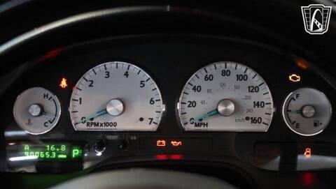 2004 Ford Thunderbird Deluxe