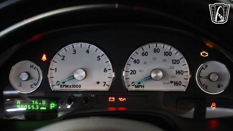 2004 Ford Thunderbird Deluxe