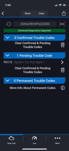 2015 GMC Terrain SLE-2