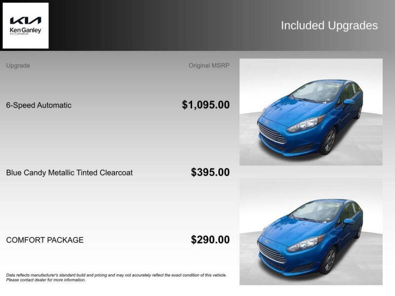 2015 Ford Fiesta SE