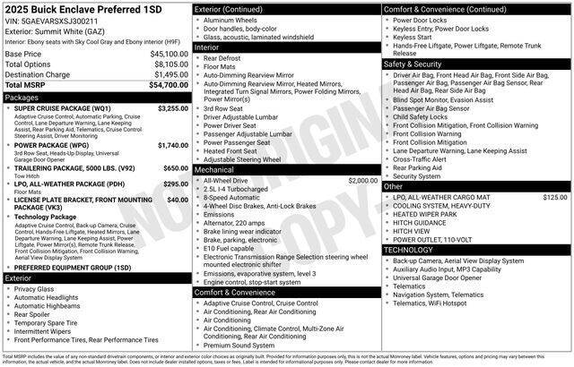 2025 Buick Enclave Preferred