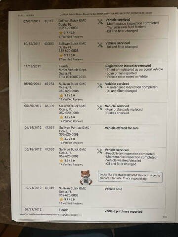 2008 Pontiac Grand Prix GXP