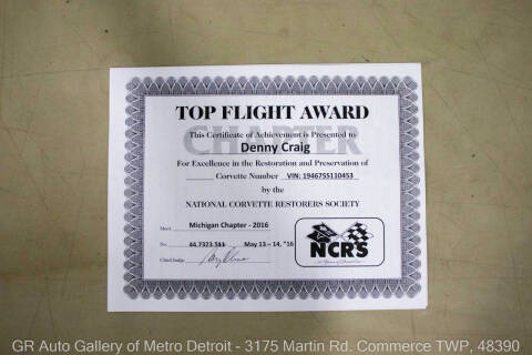 1965 Chevrolet Corvette