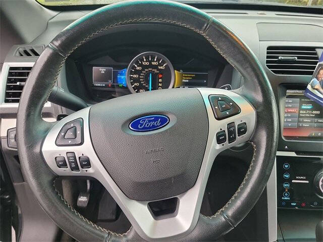 2015 Ford Explorer Sport