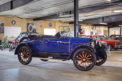 1923 Buick Roadster for sale at Hooked On Classics in Watertown MN