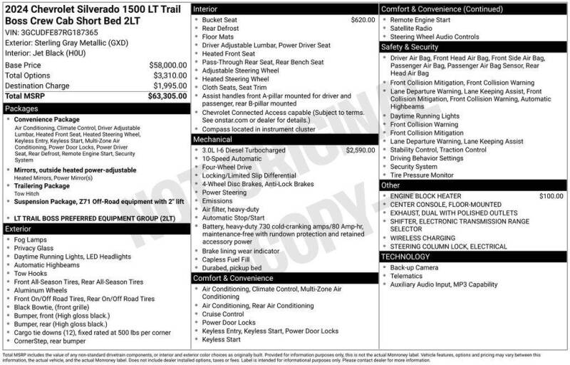 2024 Chevrolet Silverado 1500