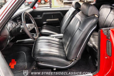 1971 Chevrolet Chevelle