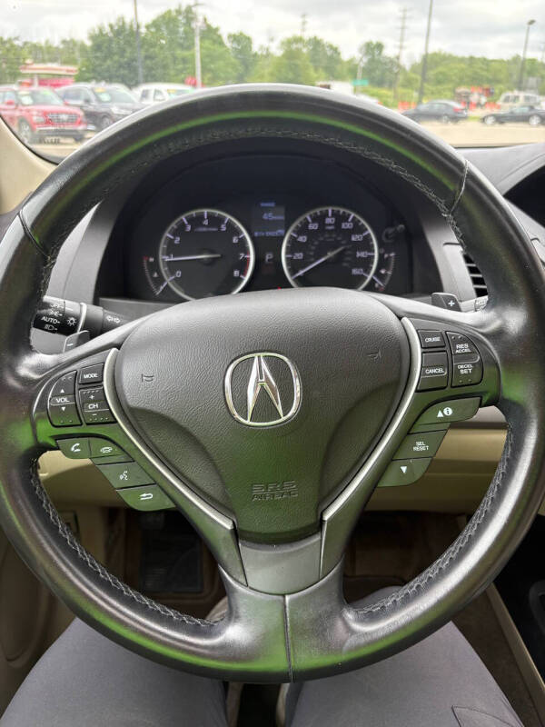 2018 Acura RDX