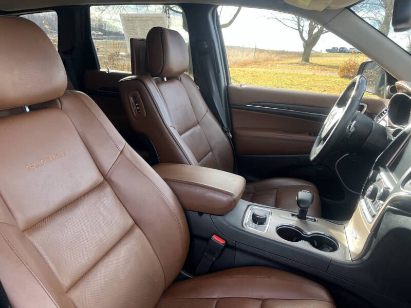 2015 Jeep Grand Cherokee Summit