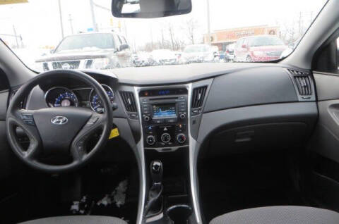 2014 Hyundai Sonata GLS