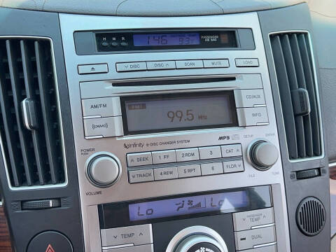 2010 Hyundai Veracruz Limited