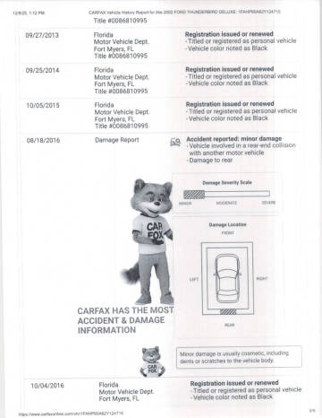 2002 Ford Thunderbird Deluxe