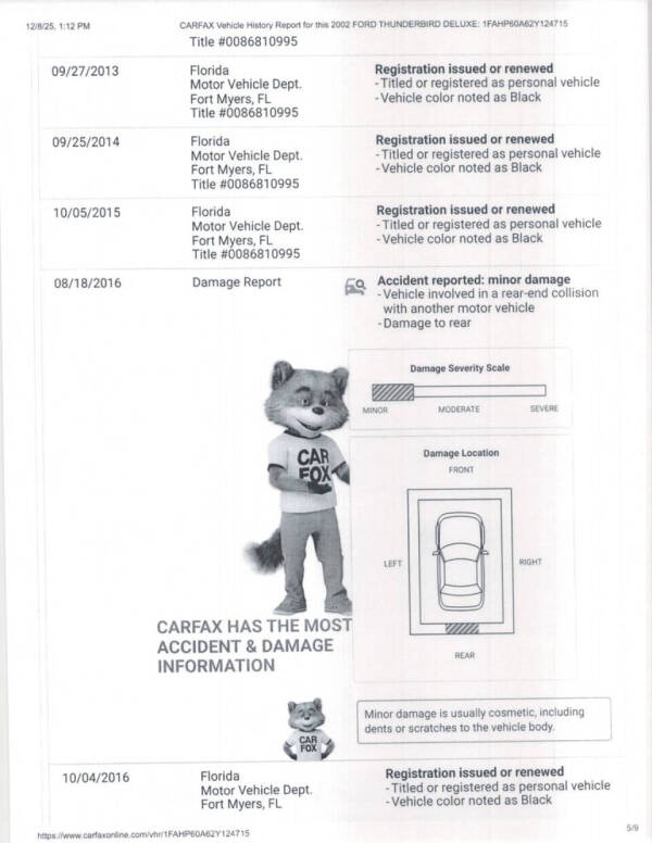 2002 Ford Thunderbird Deluxe