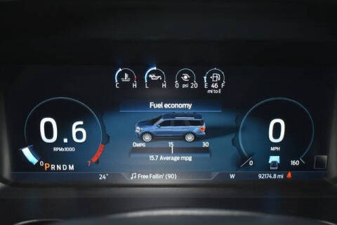 2022 Ford Expedition Timberline