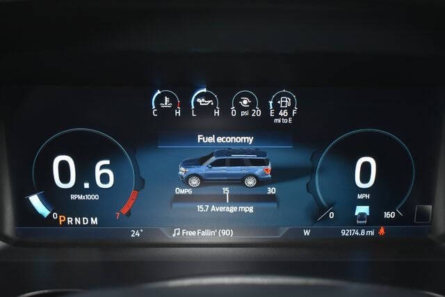 2022 Ford Expedition Timberline